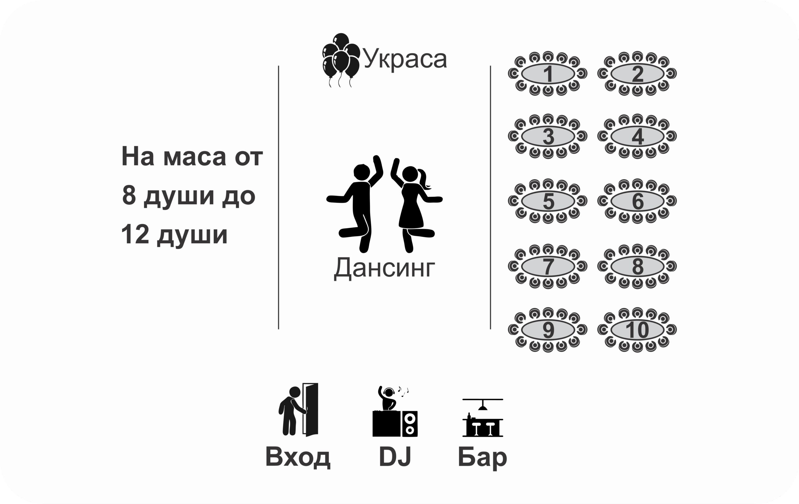 Layout