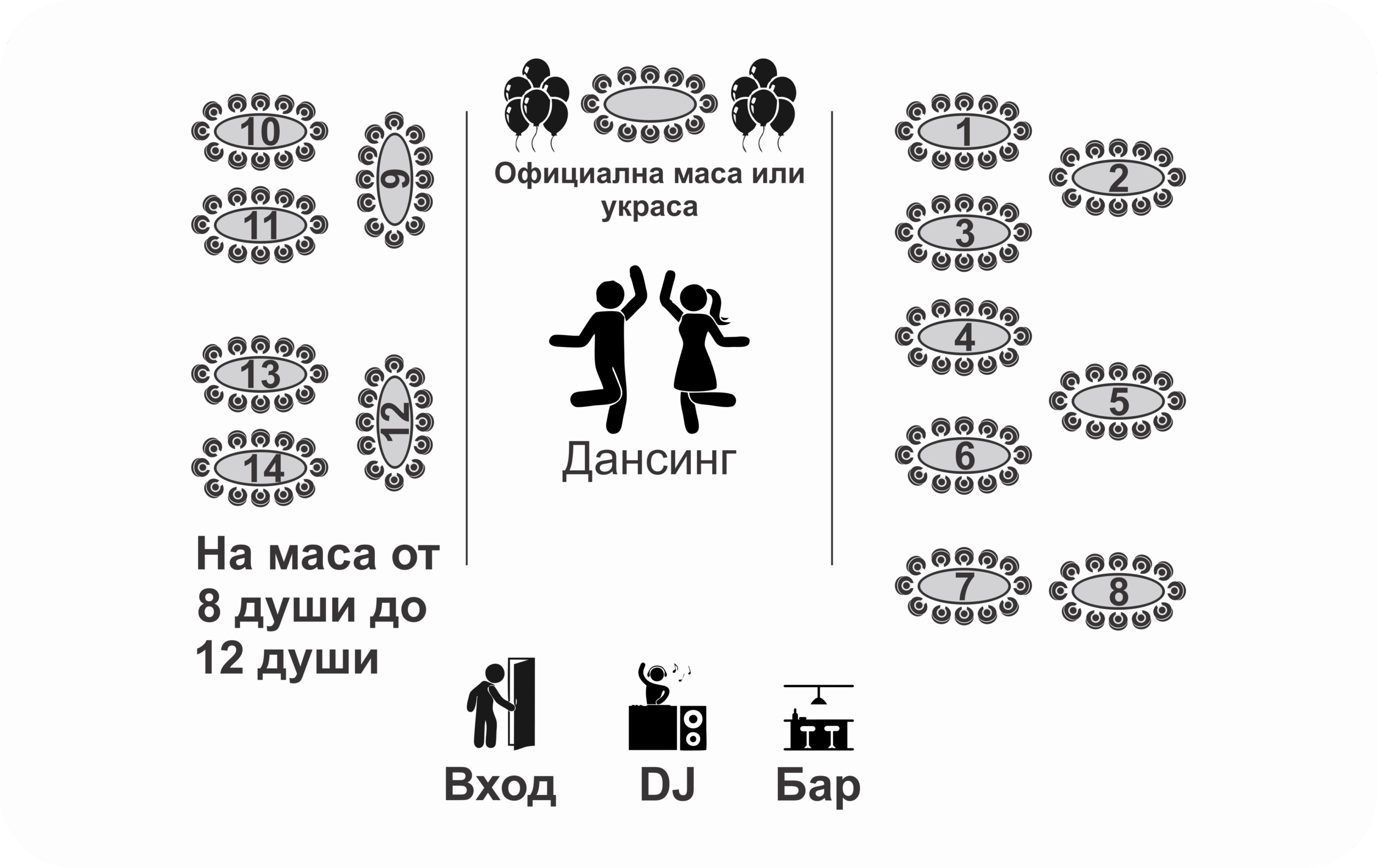 Layout