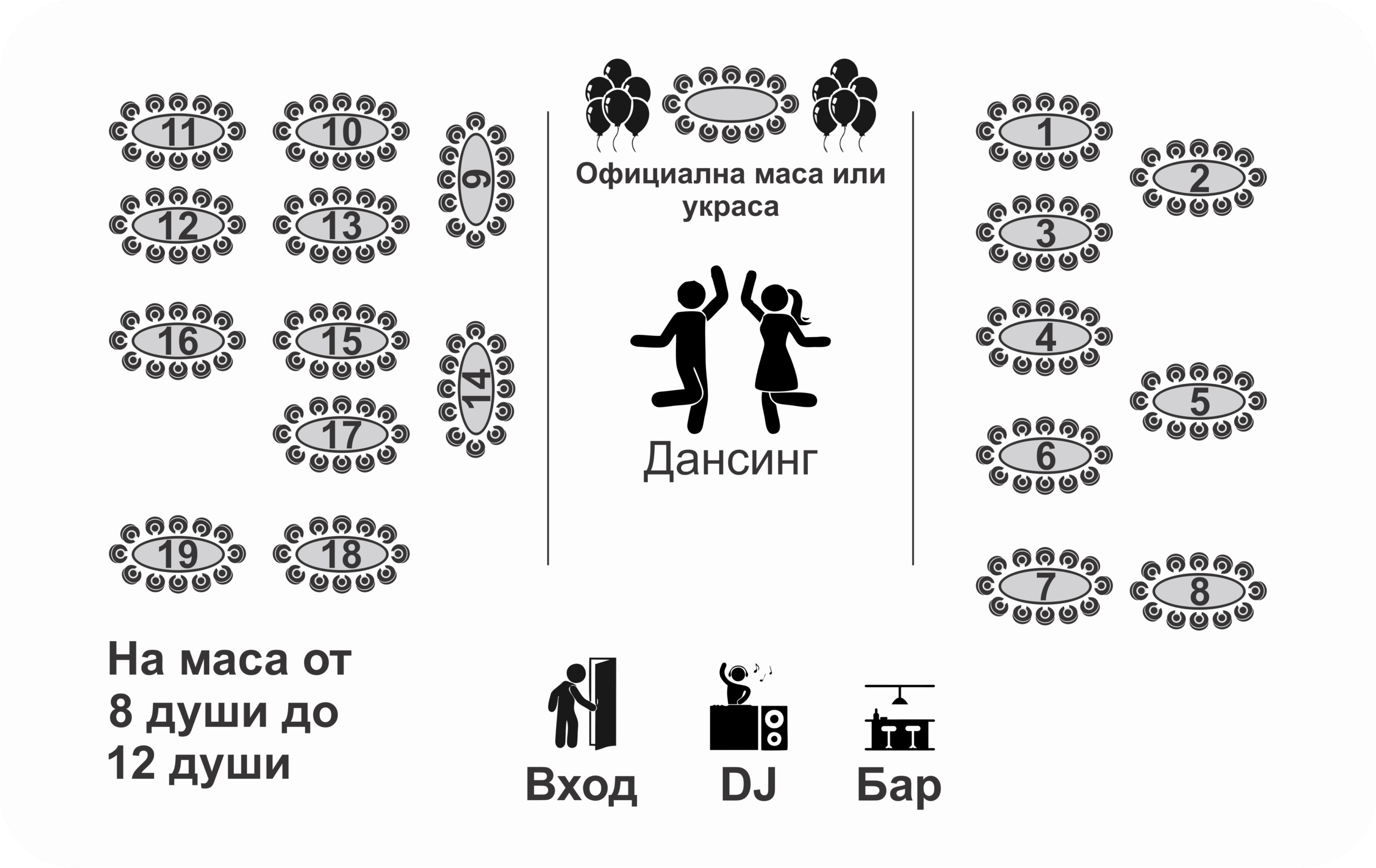 Layout