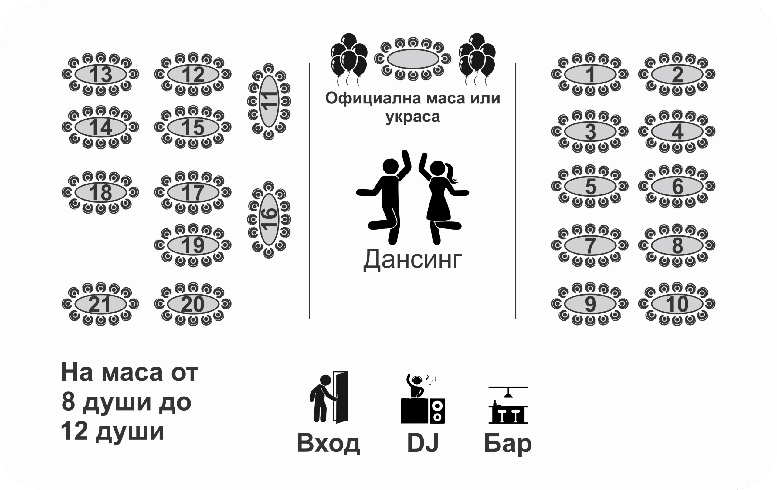 Layout