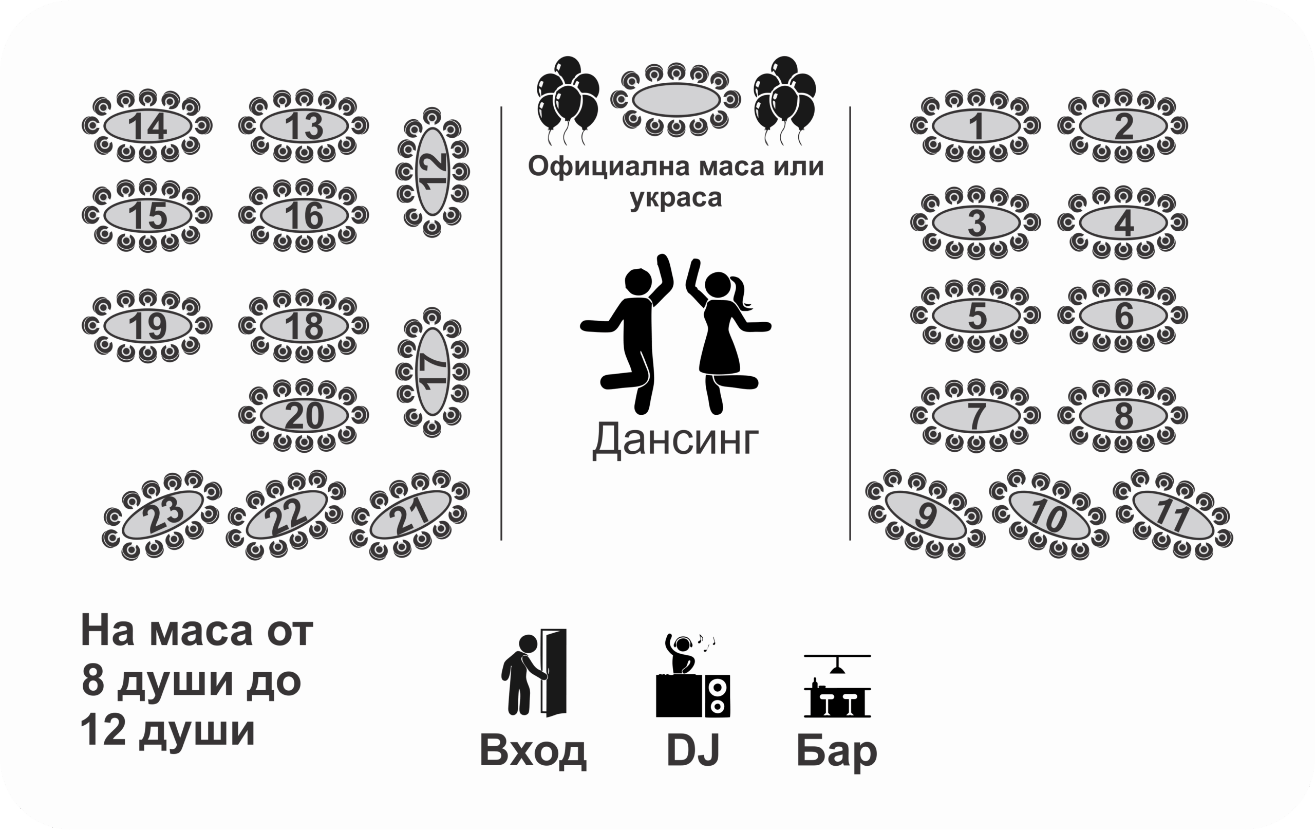 Layout
